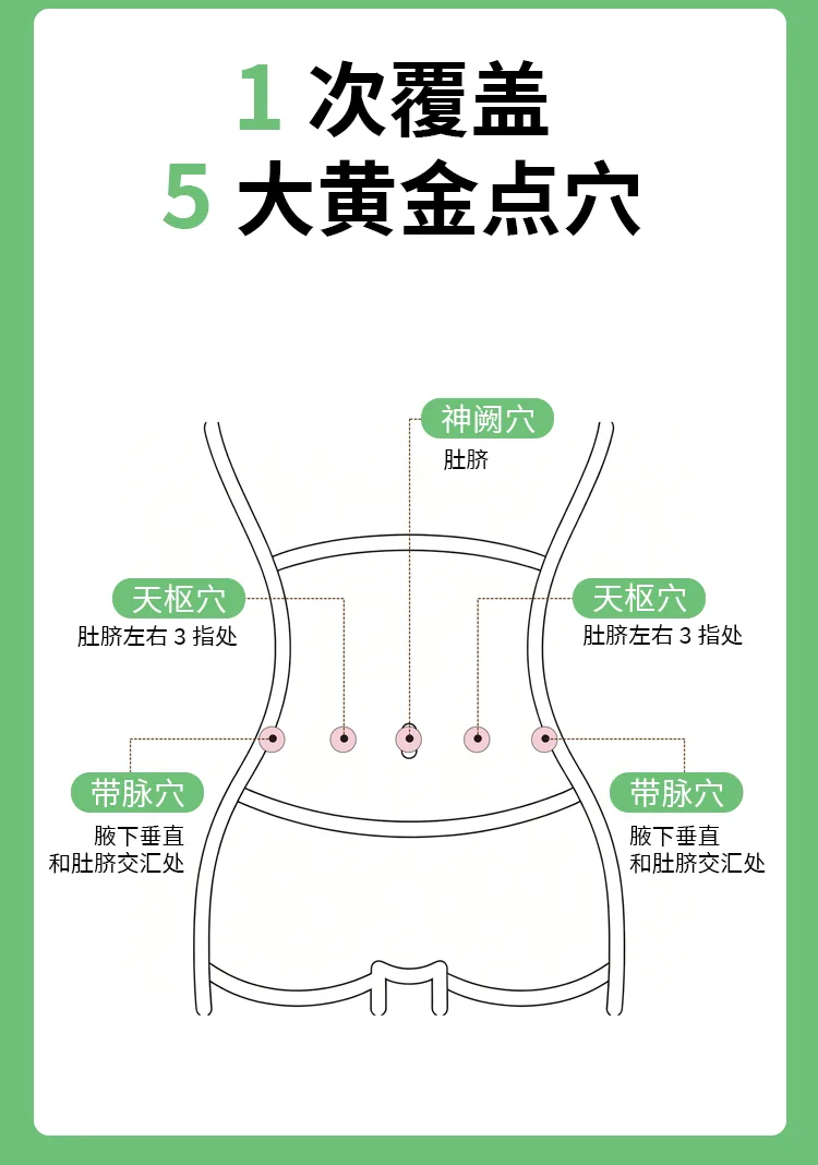 草本炫腹贴OEM代加工详情图4