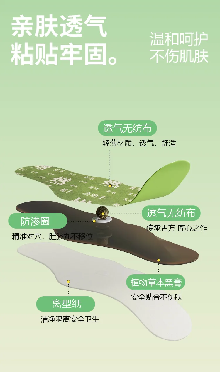 草本炫腹贴OEM代加工详情图6