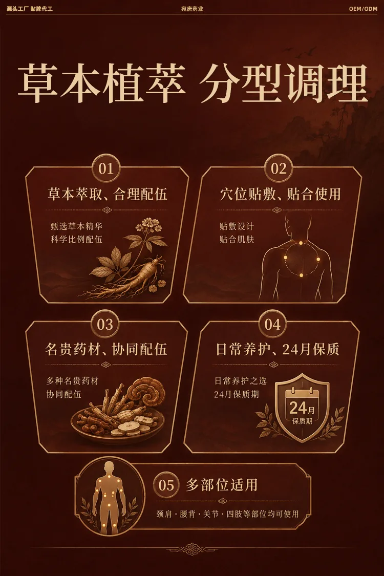 筋骨通痹保健贴批发详情图3