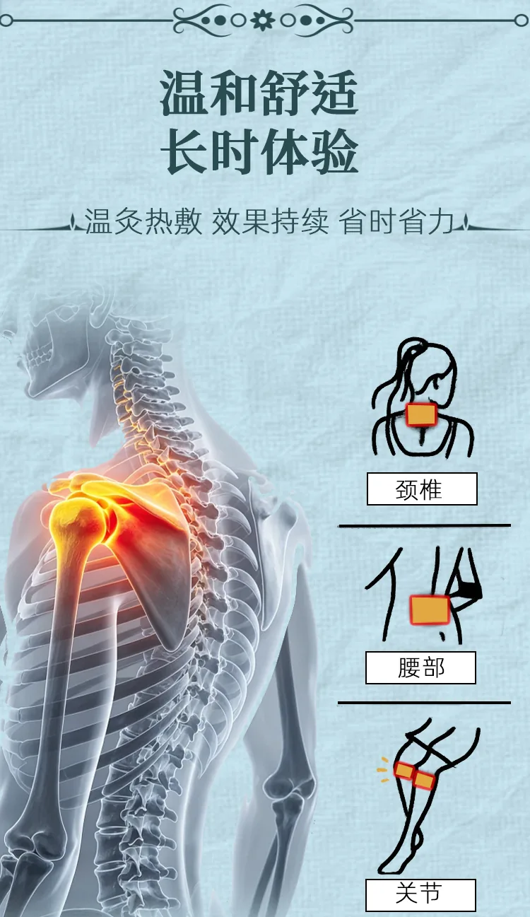 筋络透骨贴批发详情图4