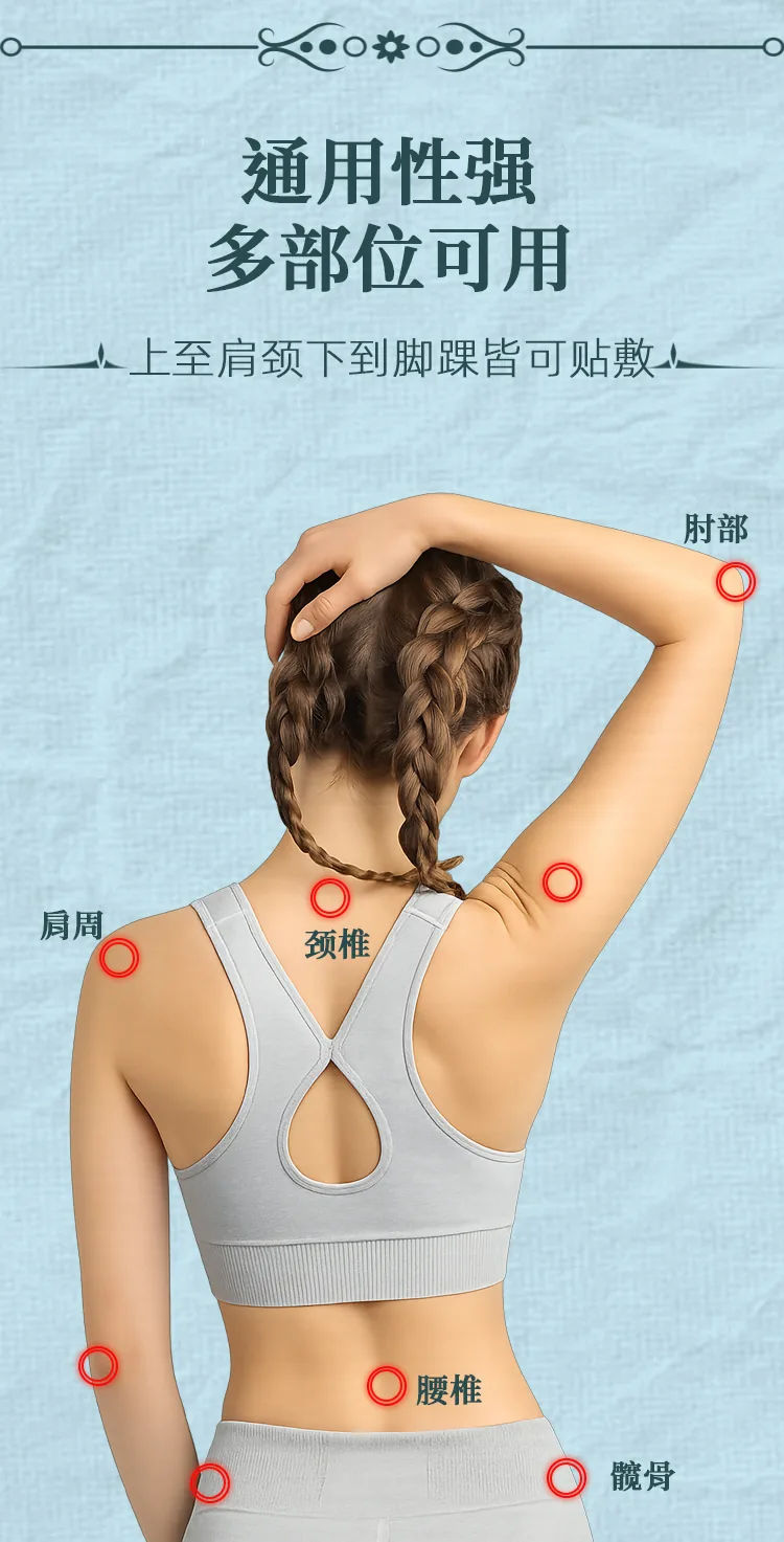 筋络透骨贴批发详情图6
