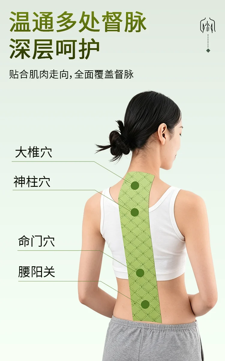 督脉温灸渗透原理