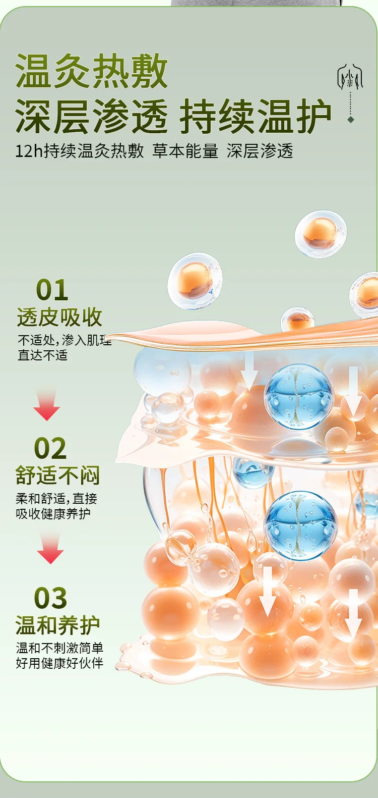 督脉巡行区域覆盖示意